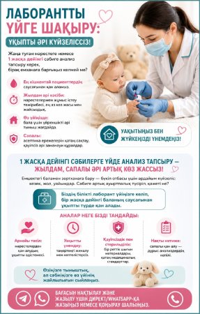 Выезд на дом лаборанта детям до 1 годика!